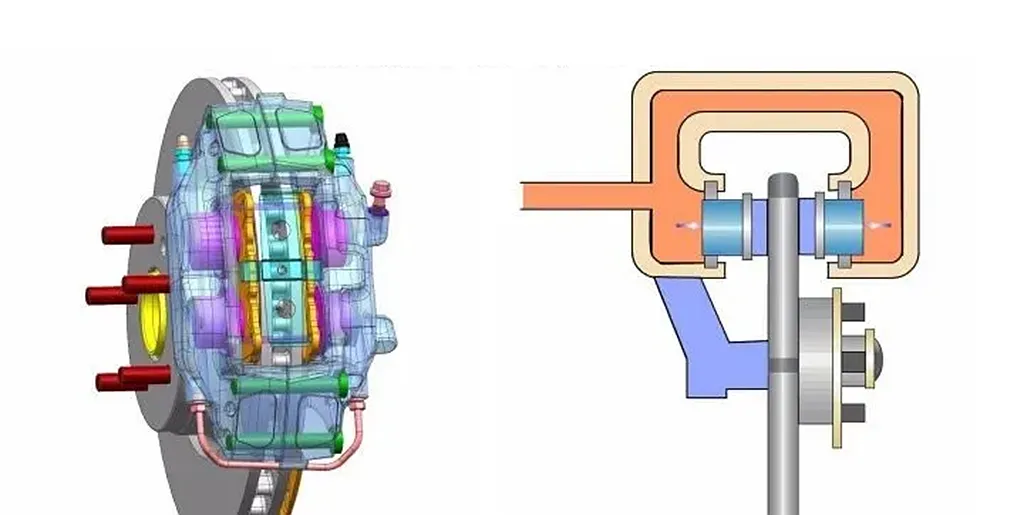 मोटरसायकल ब्रेकिंग क्षमता सुधारण्याचा सर्वात सोपा आणि प्रभावी मार्ग